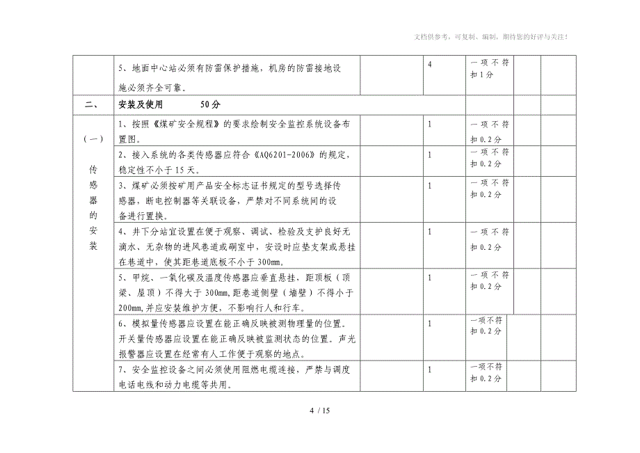 afiarof永锦能源煤矿安全监控系统验收表_第4页