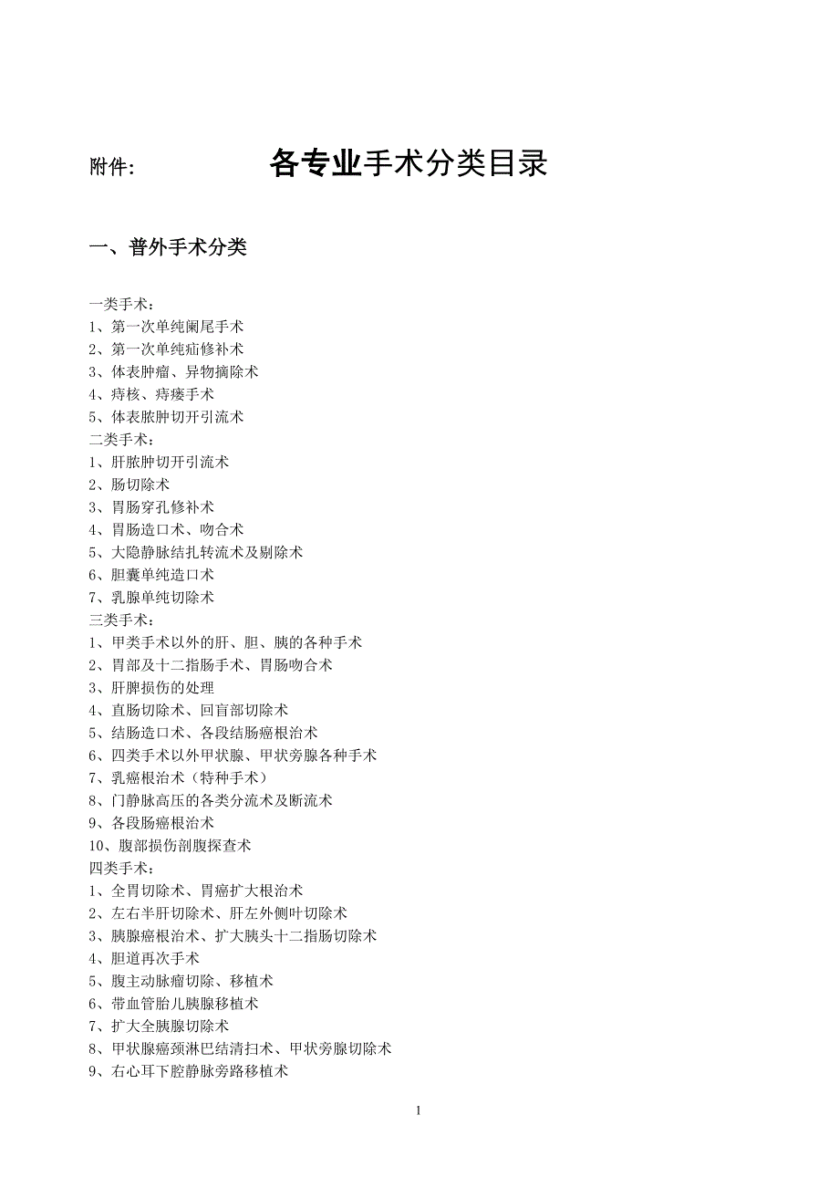 各专业手术分类目录.doc_第1页