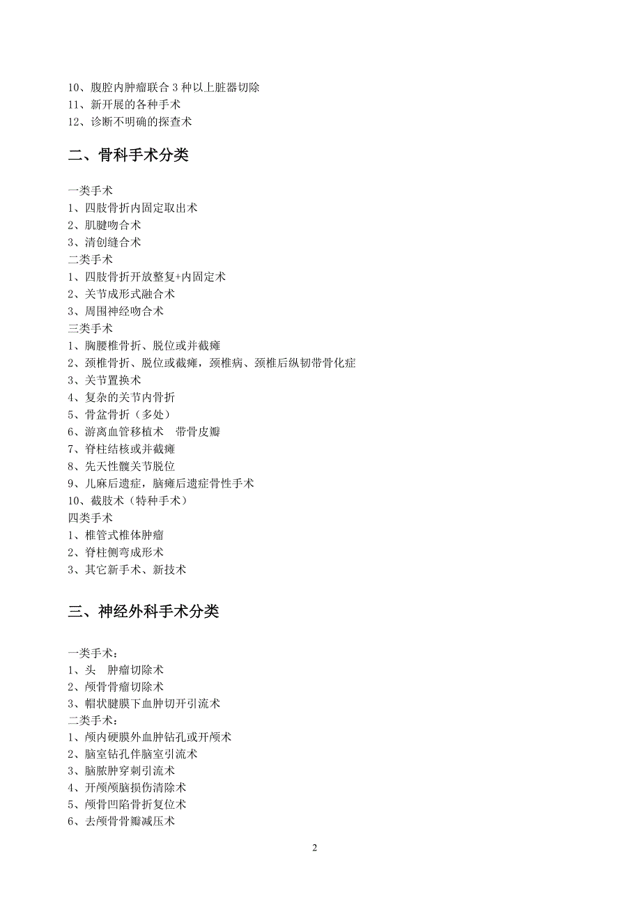 各专业手术分类目录.doc_第2页