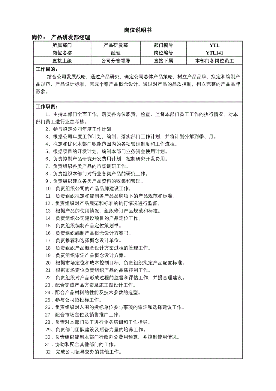 市场中心产品研发部岗位说明书_第1页