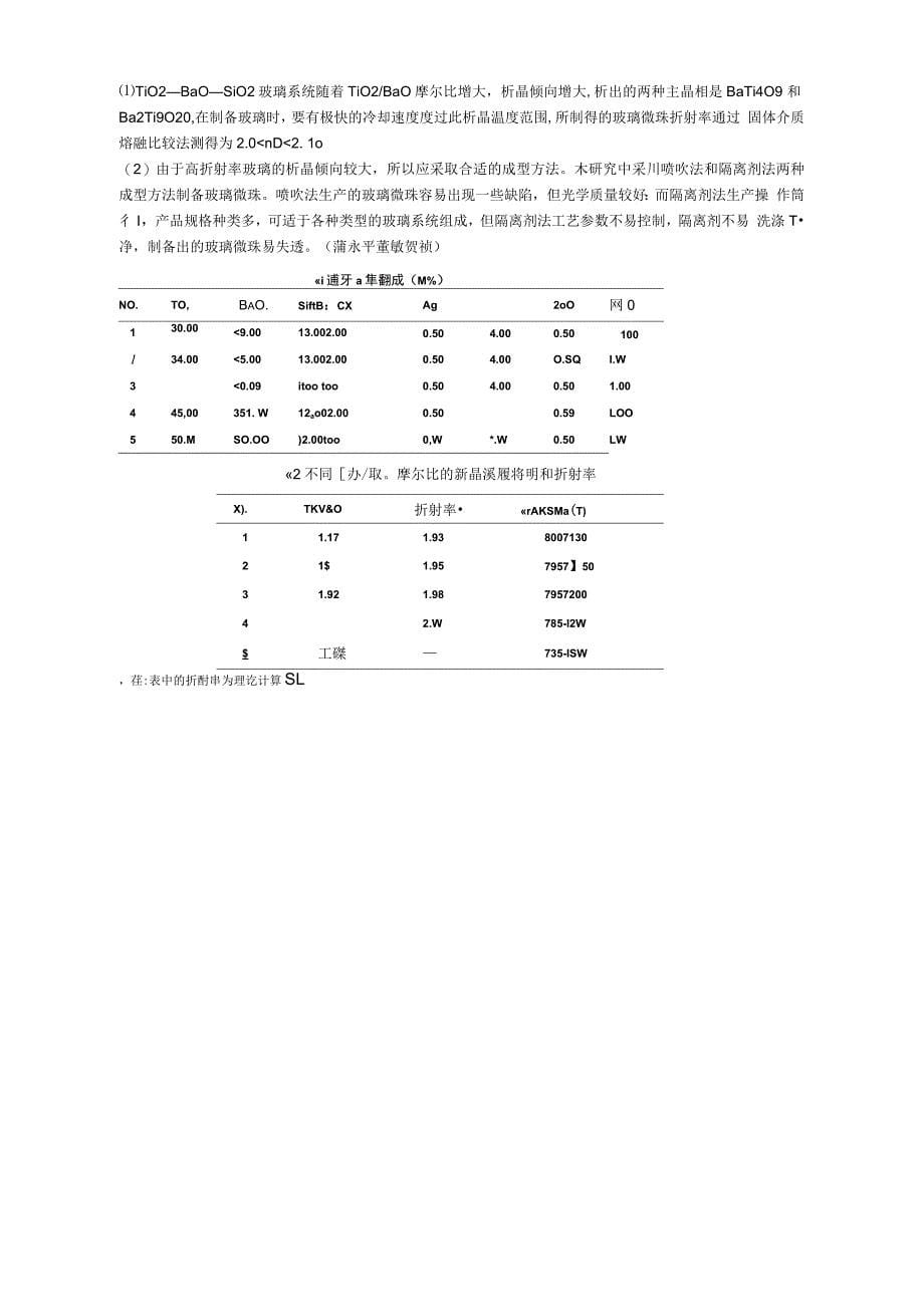 高折射率玻璃微珠技术研究_第5页