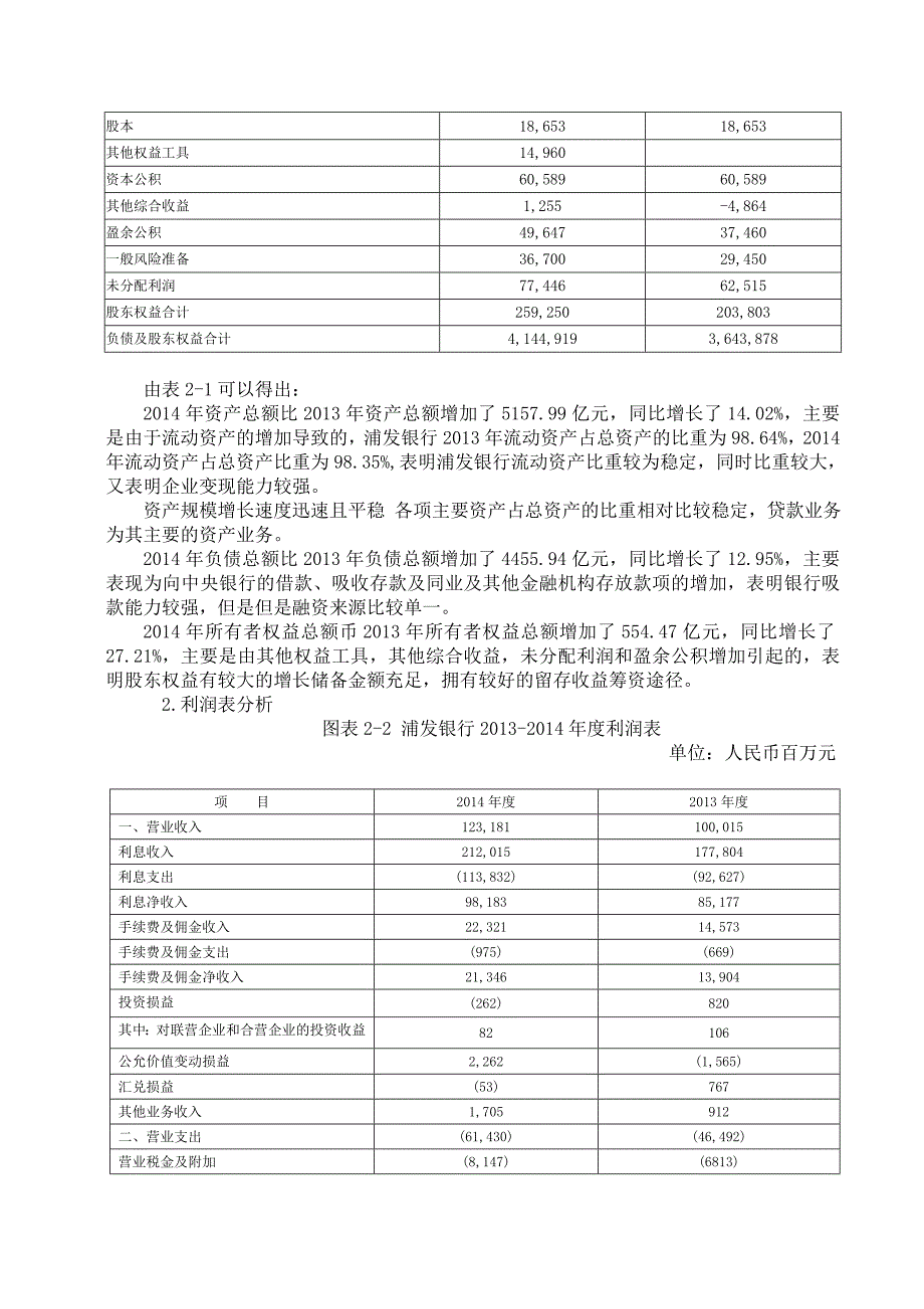 浦发银行财务分析_第3页