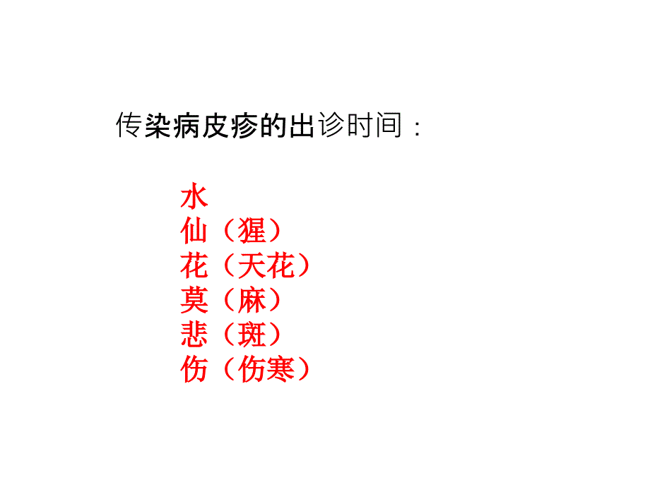 《常见皮疹鉴别》PPT课件.ppt_第1页