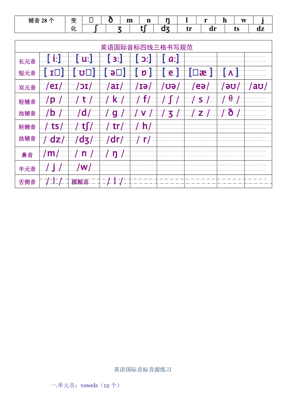 新版国际音标书写对比_第2页