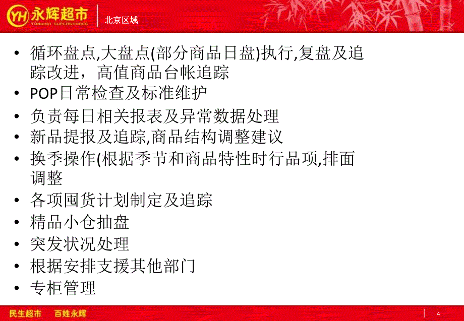 永辉超市食品用品部门课长工作规范参考PPT_第4页