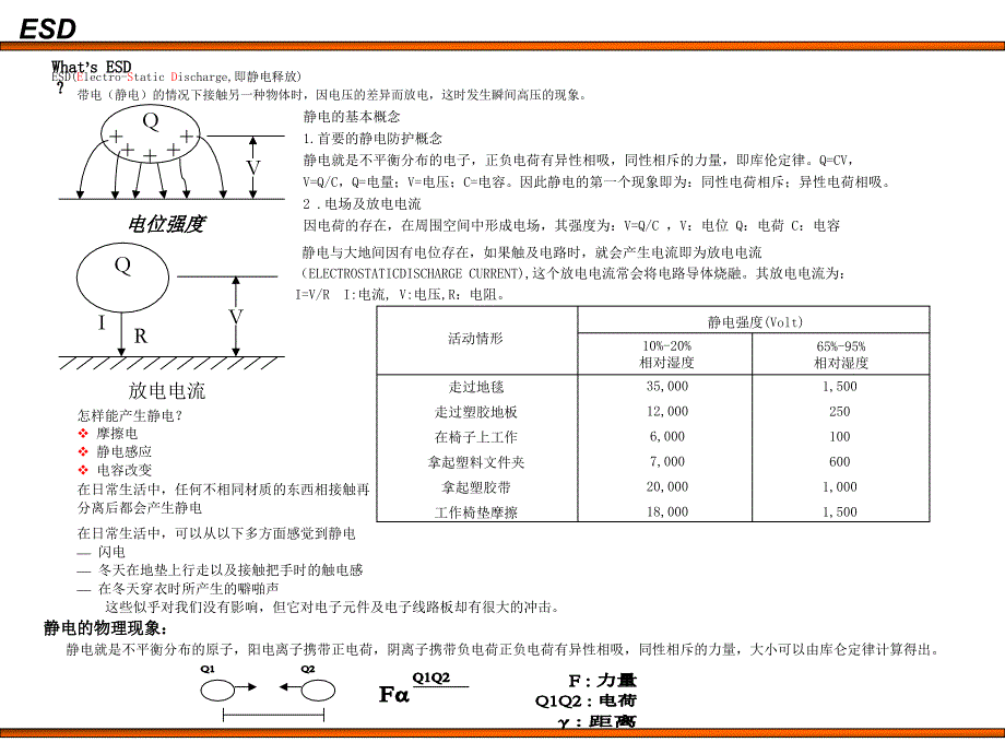 SMT表面贴装技术_第2页