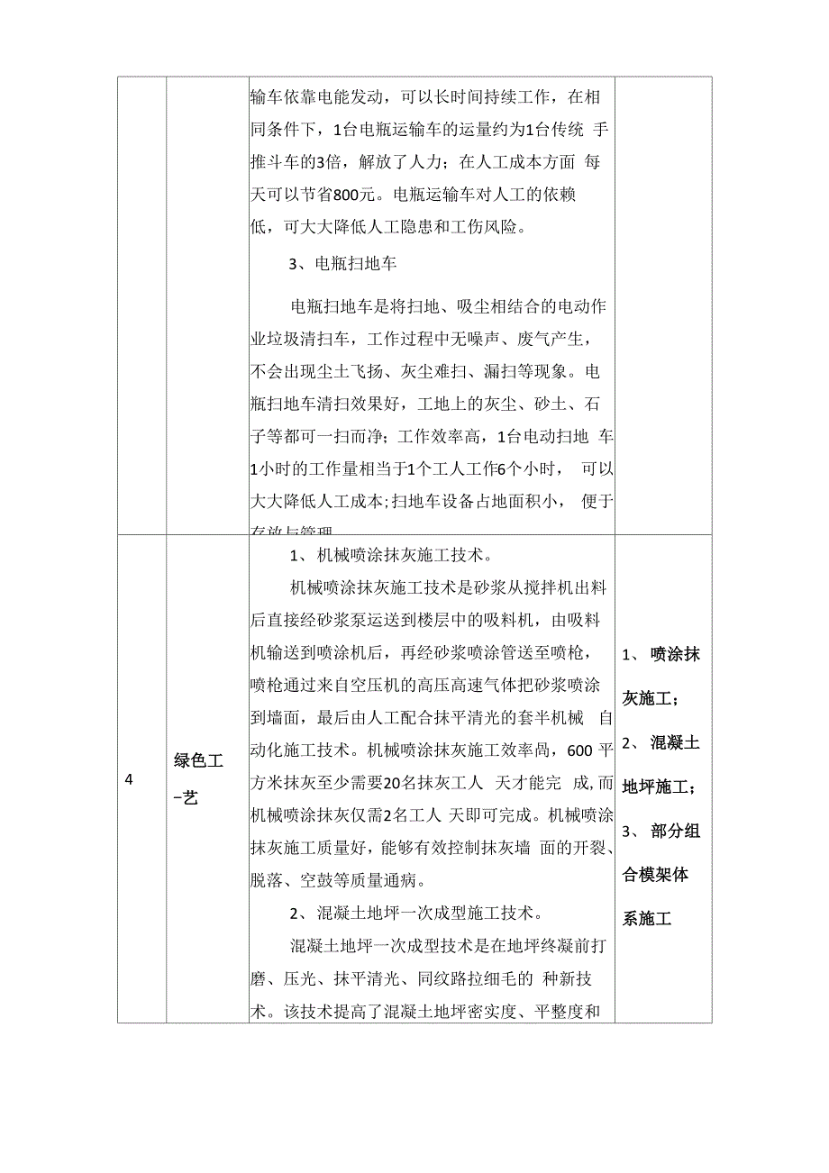 项目绿色施工的技术创新点_第4页