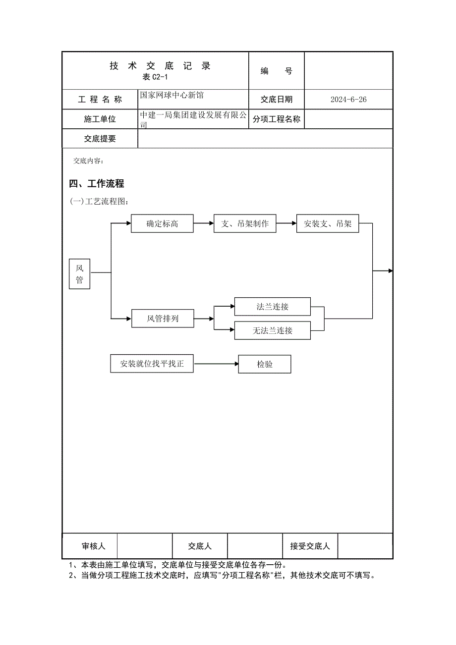 5.风管系统安装.doc_第2页