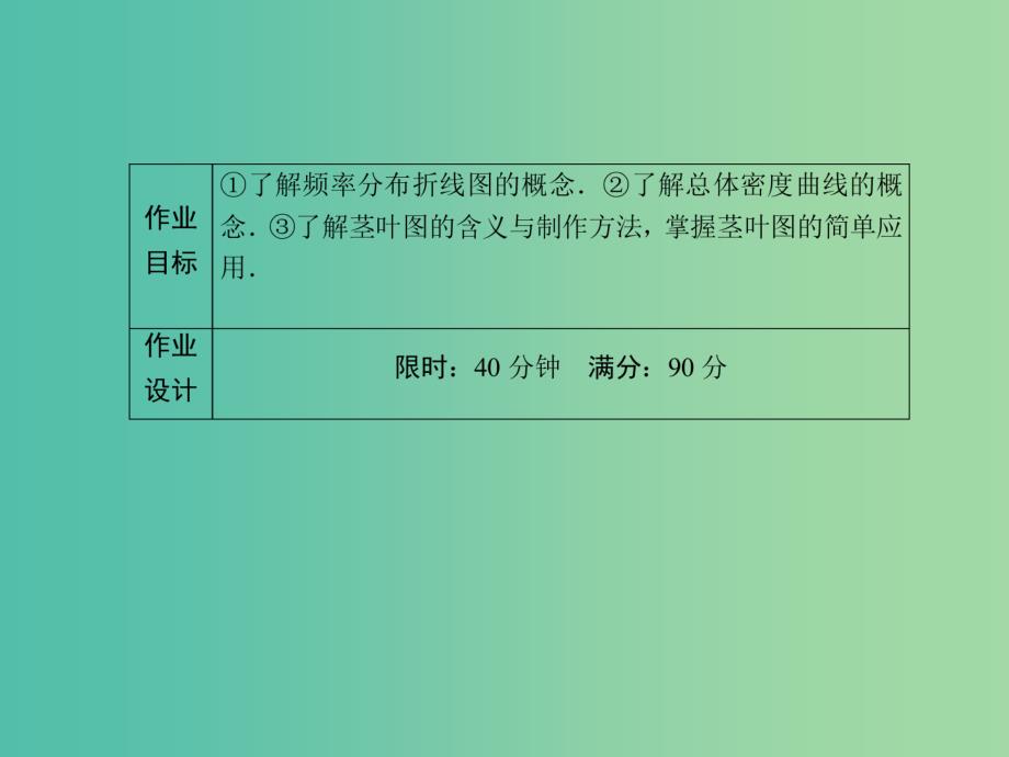 高中数学 第2章 统计 17 用样本的频率分布估计总体分布（二）课件 新人教A版必修3.ppt_第4页