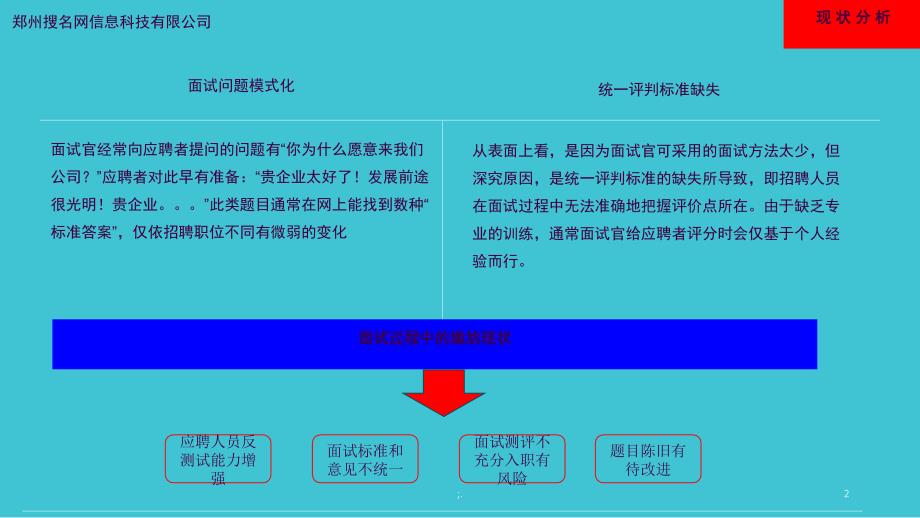 结构化面试ppt课件_第2页