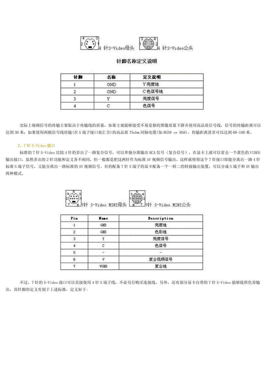 S-Video视频端子及其使用.doc_第2页