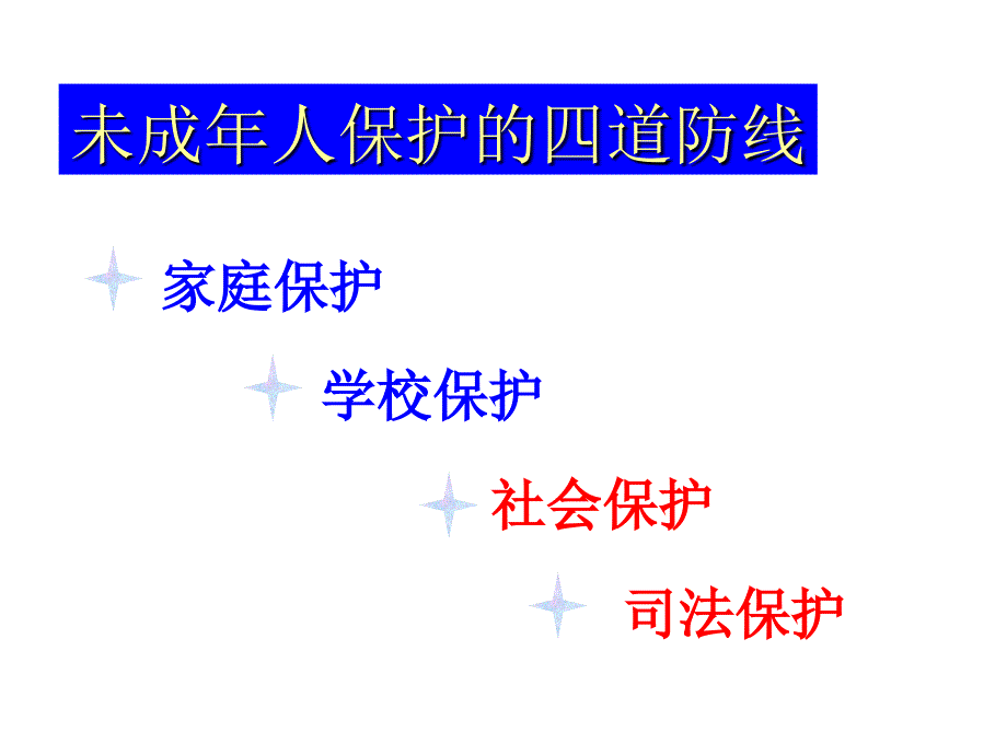 特殊的保护特殊的(讲课）爱_第4页