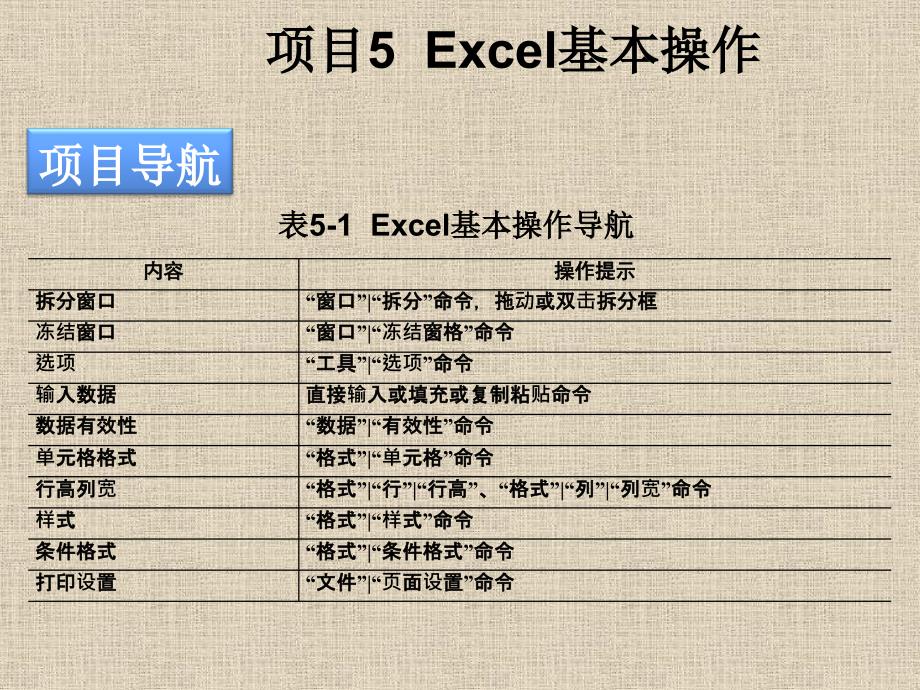 第五章Excel基本操作ppt课件_第4页