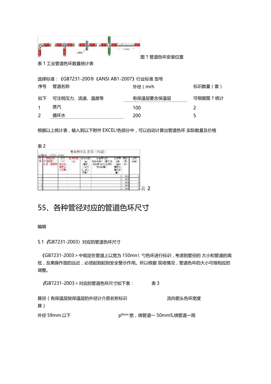 管道标识参考资料_第4页