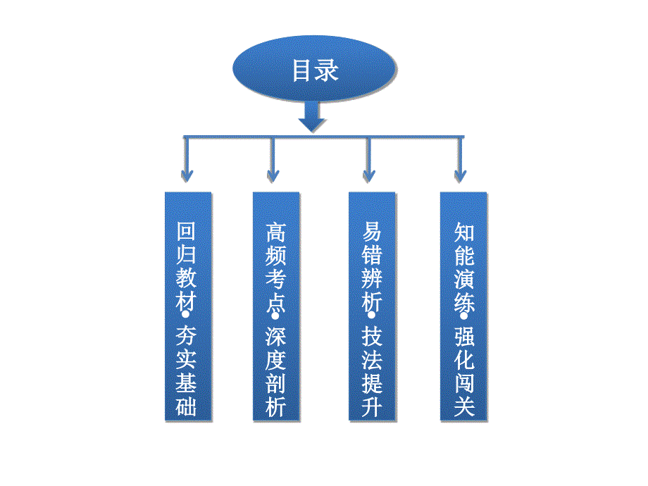 第2节生命活动的主要承担者蛋白质000002_第2页