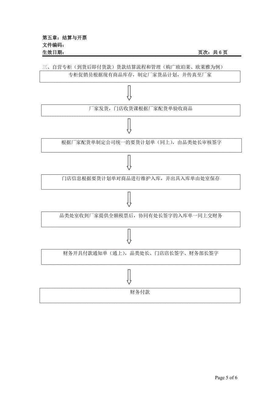 结算与开票礼仪与服务标准_第5页