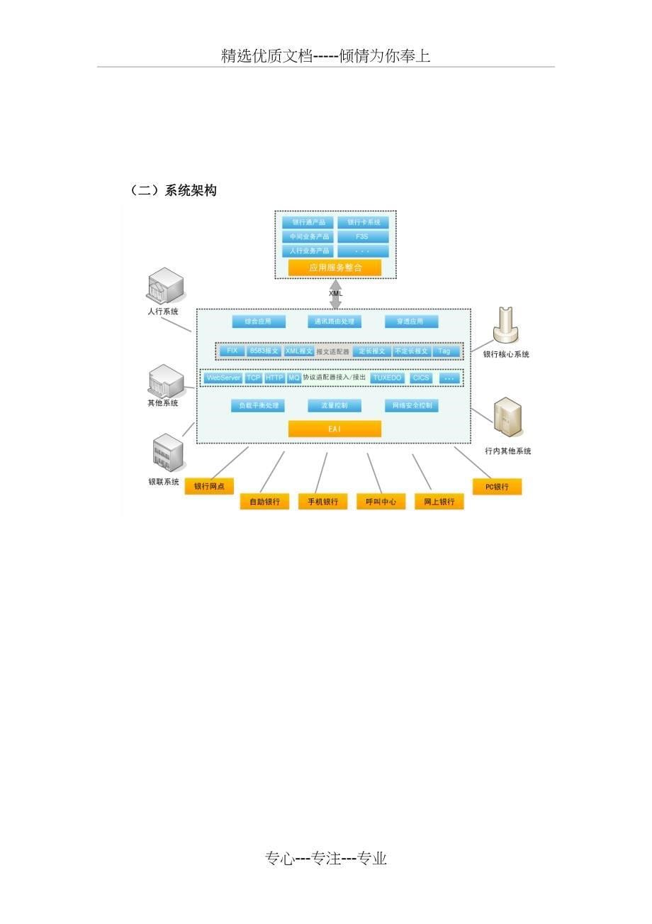 综合前置系统架构分析_第5页