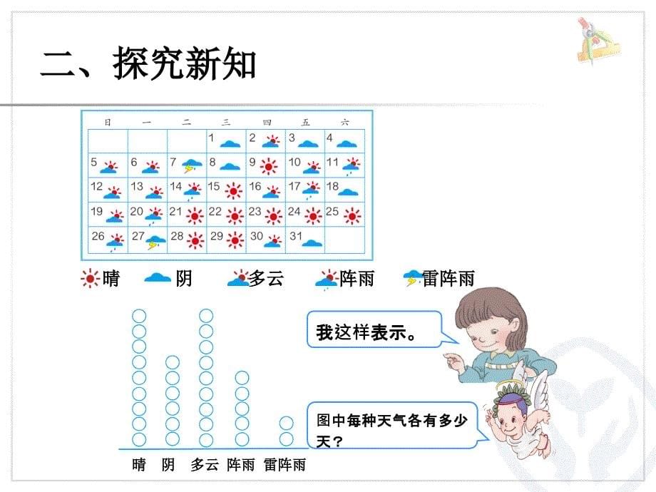 条形统计图例1_第5页