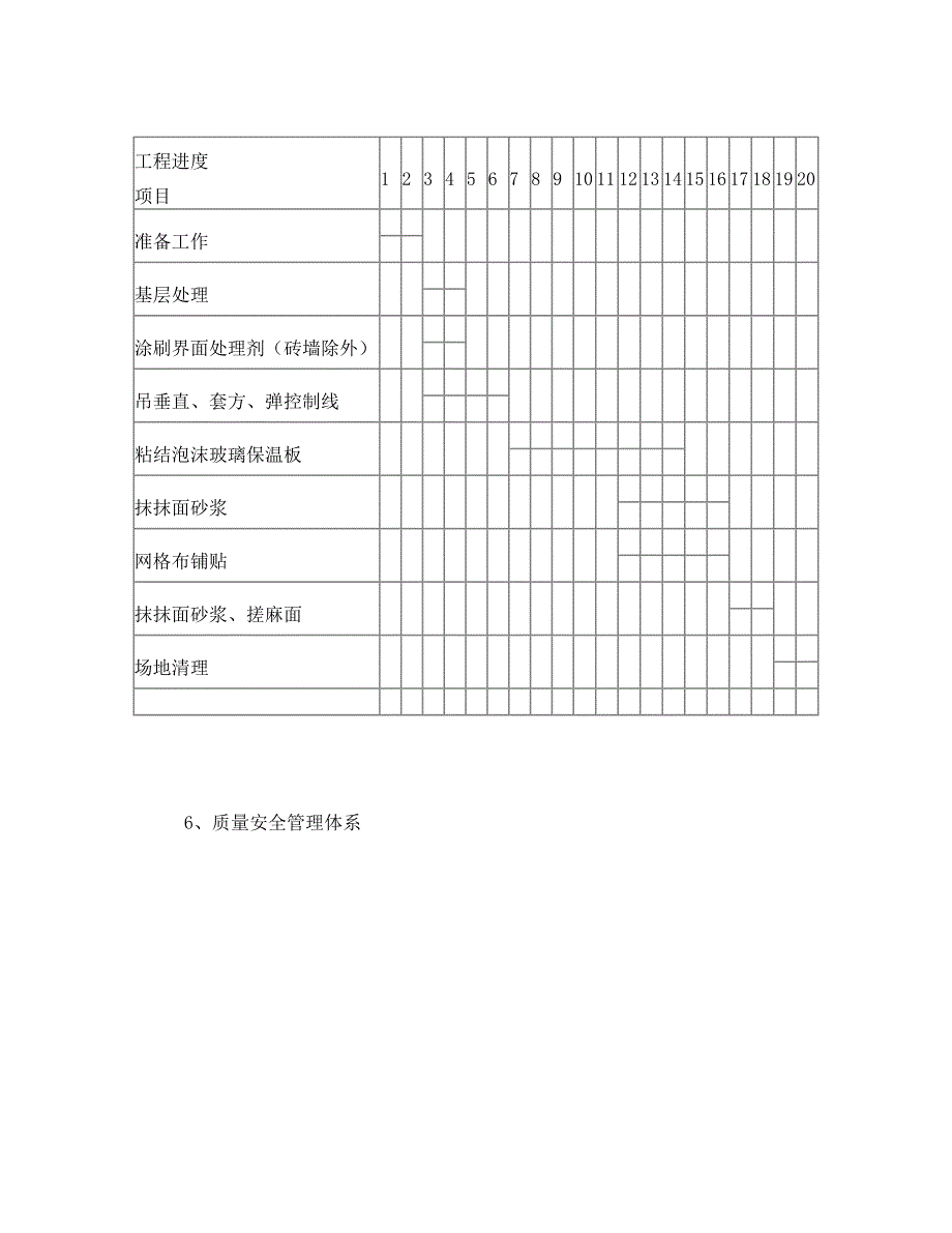 泡沫玻璃保温板施工方案_第4页