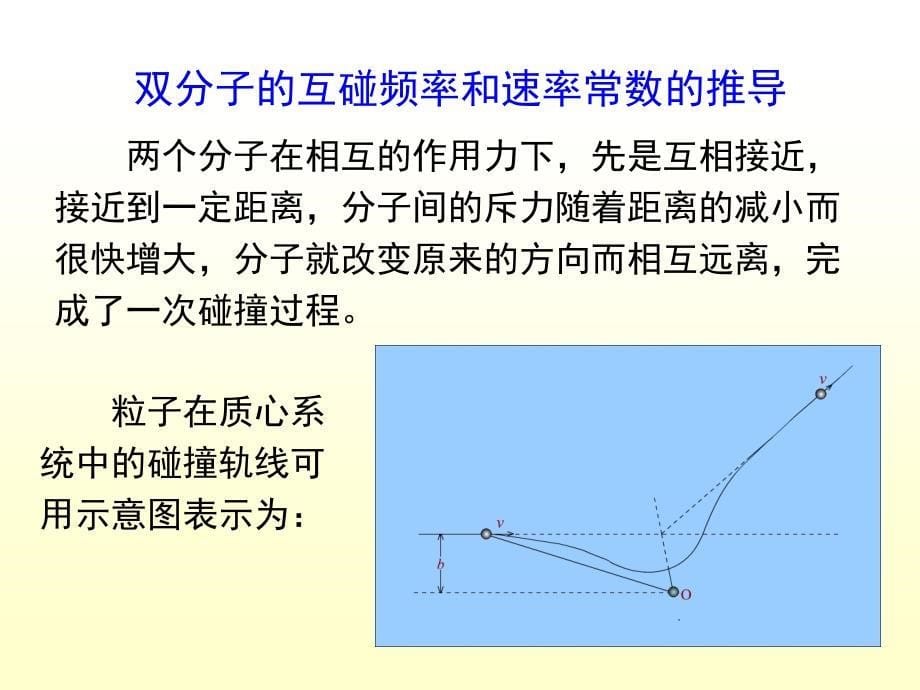 物理化学12章_化学动力学基础（二)_第5页