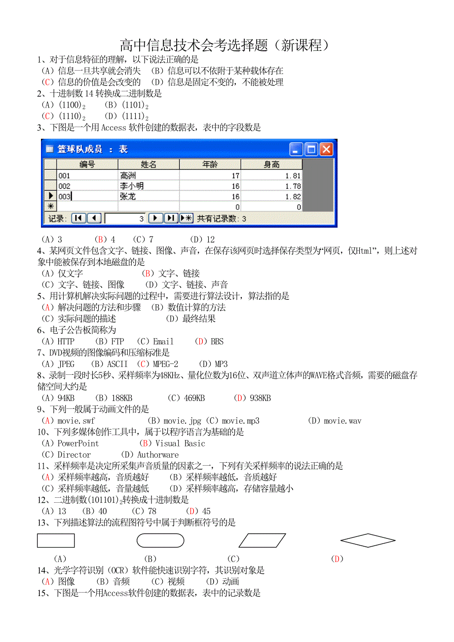 高中信息技术会考选择题(新课程)_第1页