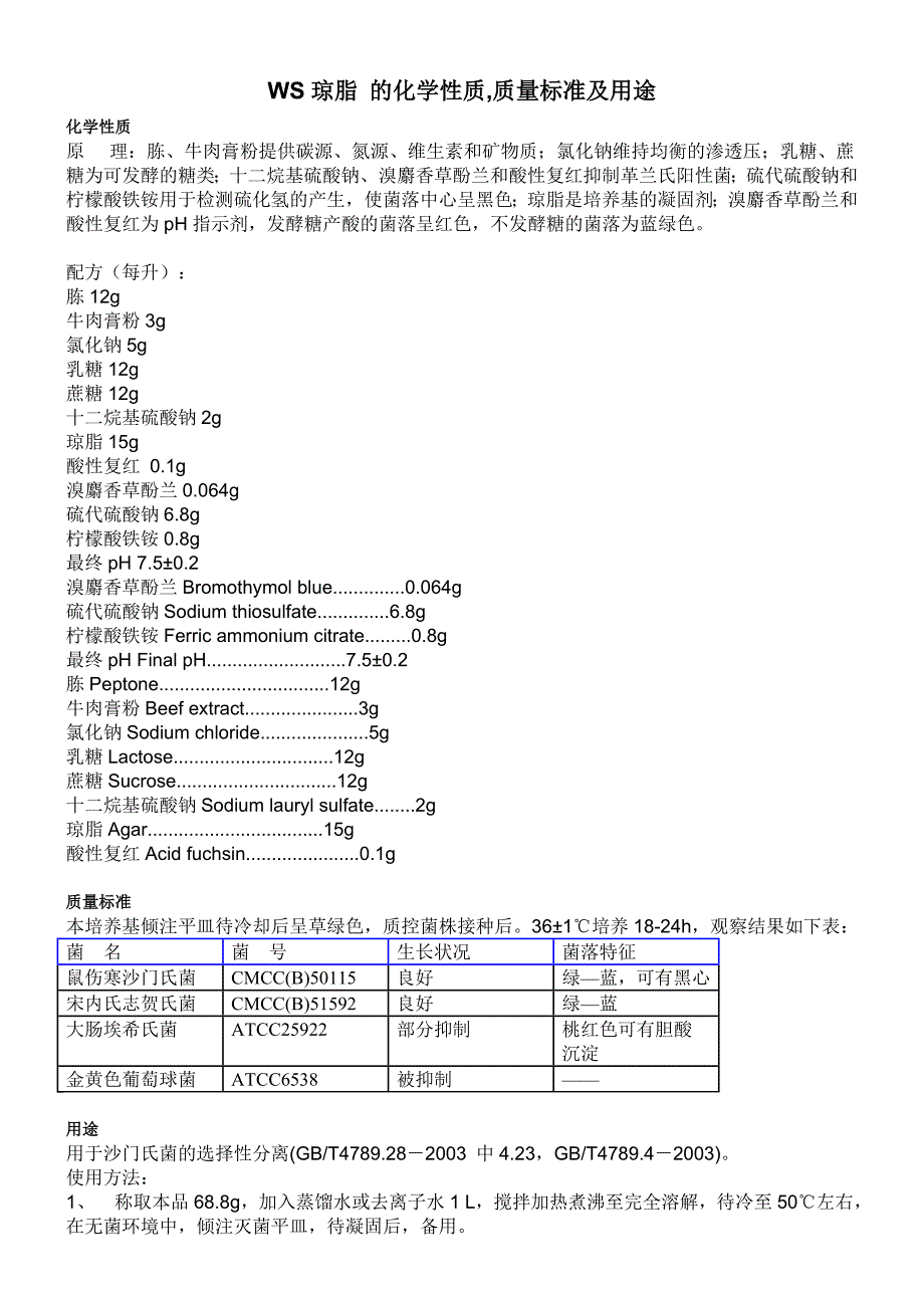 WS琼脂化学性质_第1页