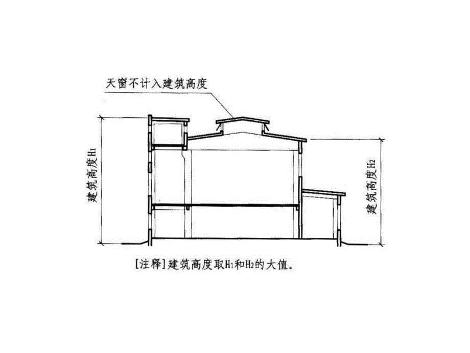 民用建筑防火规范_第5页