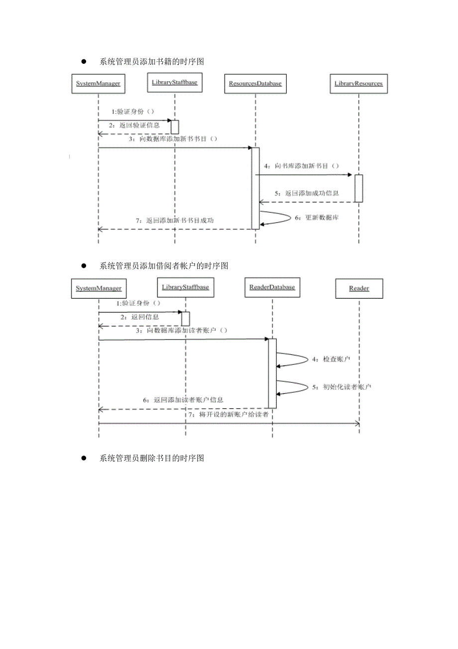 UML系统建模与分析大作业_第4页