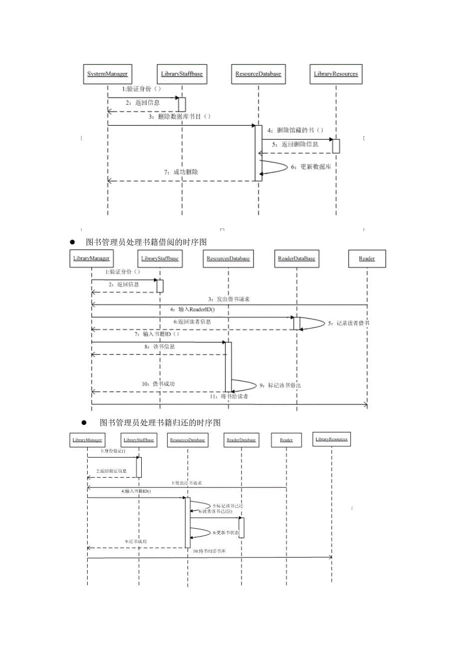 UML系统建模与分析大作业_第5页