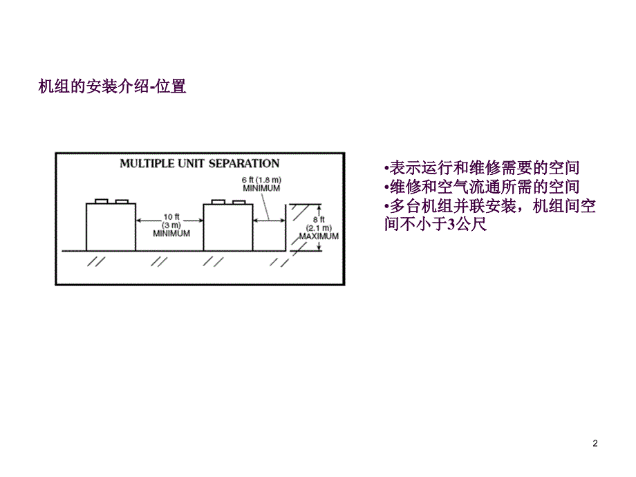 1开利空调系统介绍ppt课件_第2页