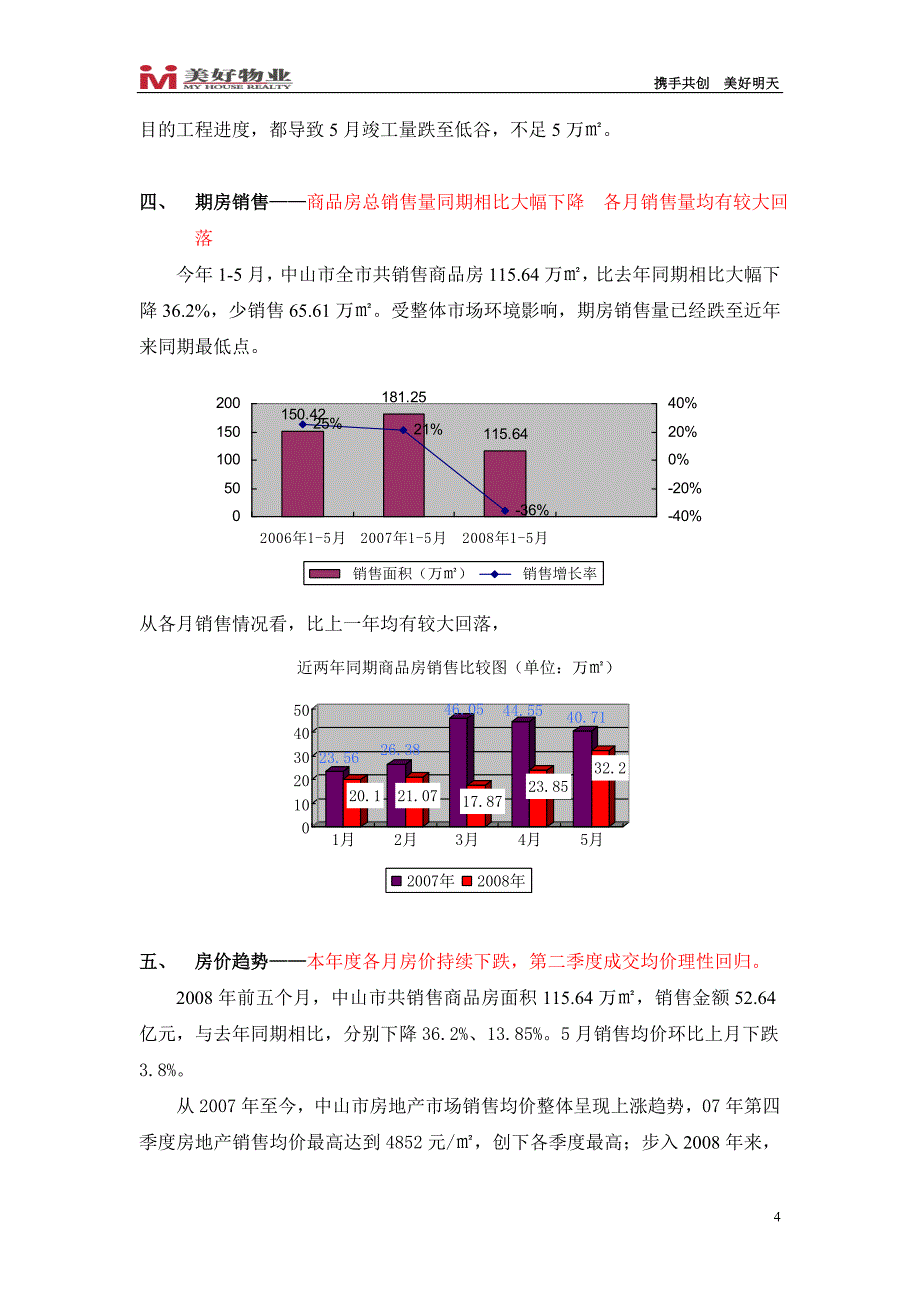 中山市1-5月房地产开发市场分析（7.12）.doc_第4页