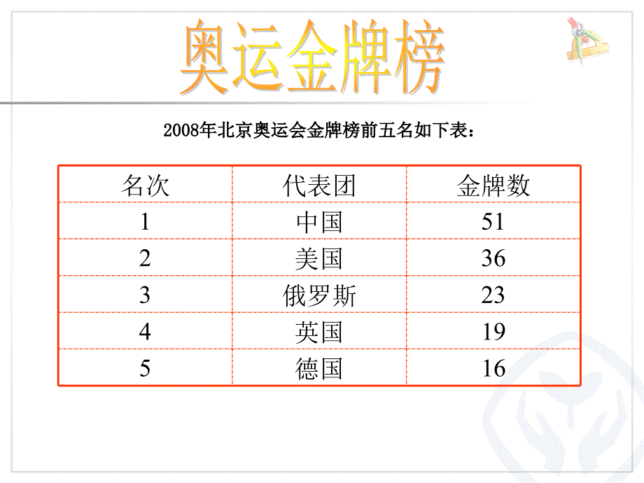 人教版二年级上册第二单元不退位减法_第2页