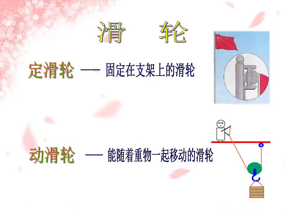 最新向下拉动绳子时旗子怎样运动幻灯片_第2页