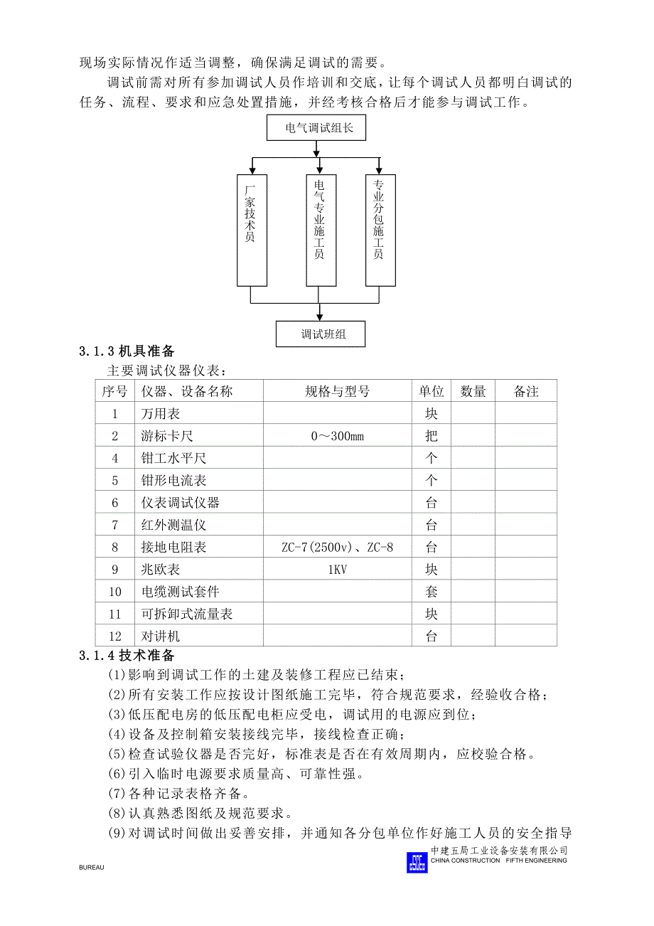 强电系统试送电方案(1)_第4页