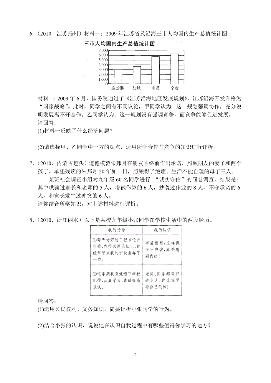 中考思想品德复习专题练习 辨析题(含答案).doc_第2页