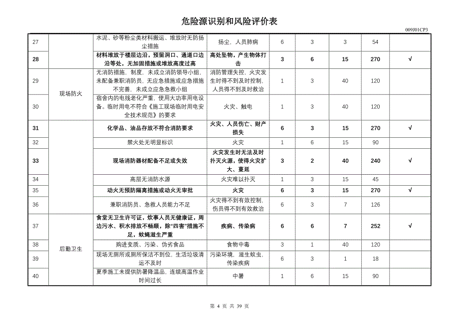 危险源识别和风险评价表_第4页