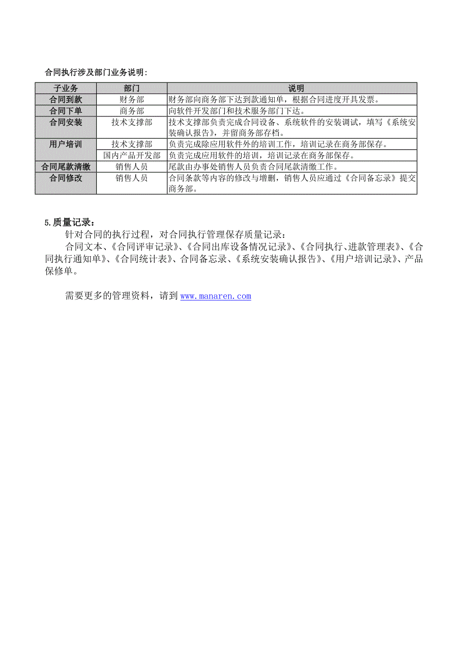 合同管理作业标准_第3页