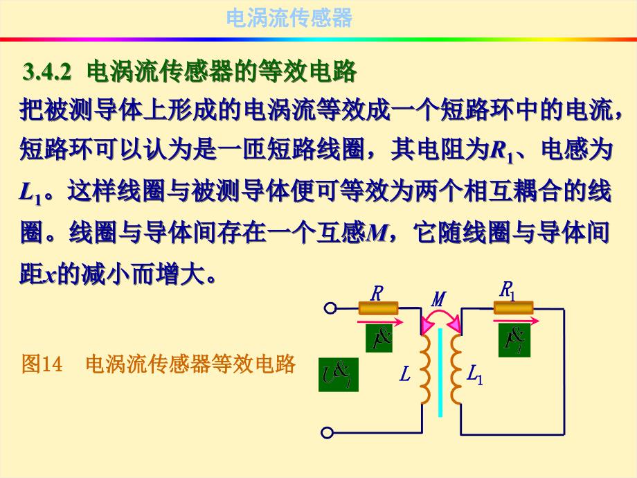 电涡流传感器ppt课件_第4页