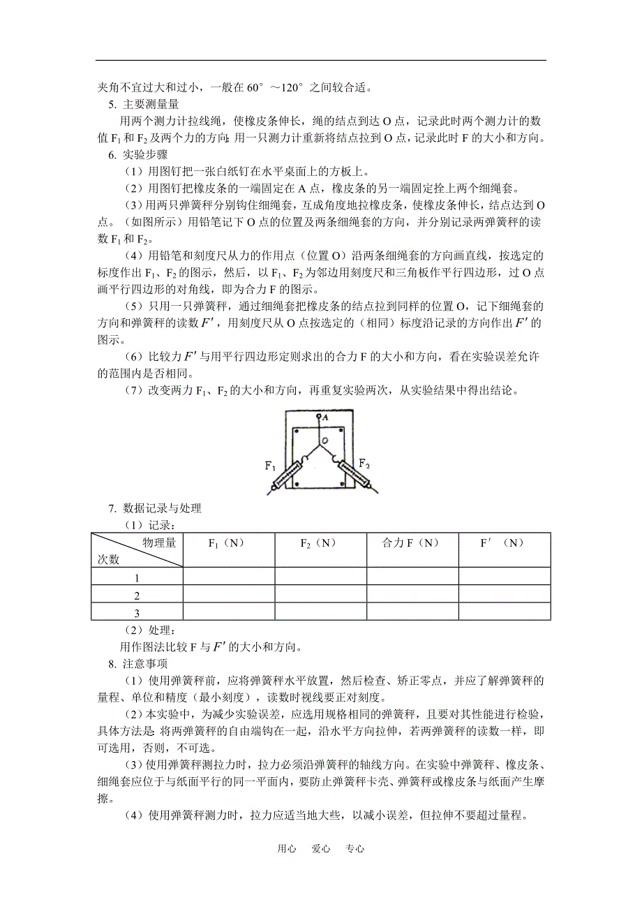 高一物理实验专题人教版知识精讲_第2页