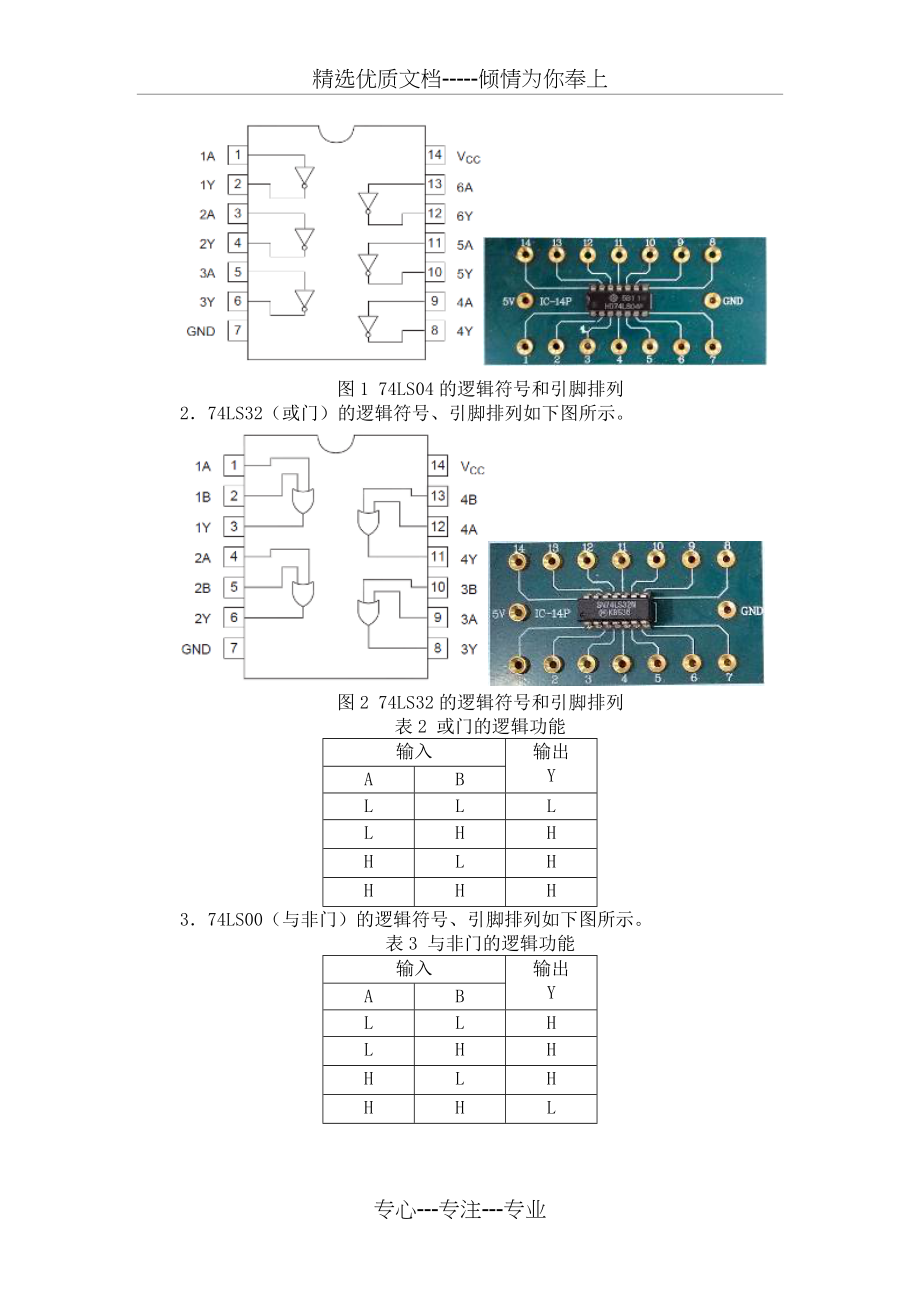 电子科技大学-数字逻辑综合实验-4个实验报告(共54页)_第3页