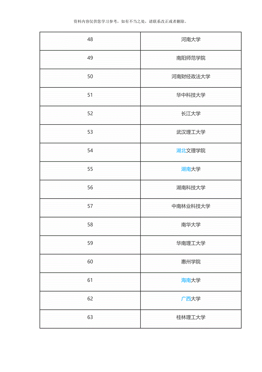 开设建筑学专业学校样本.doc_第4页