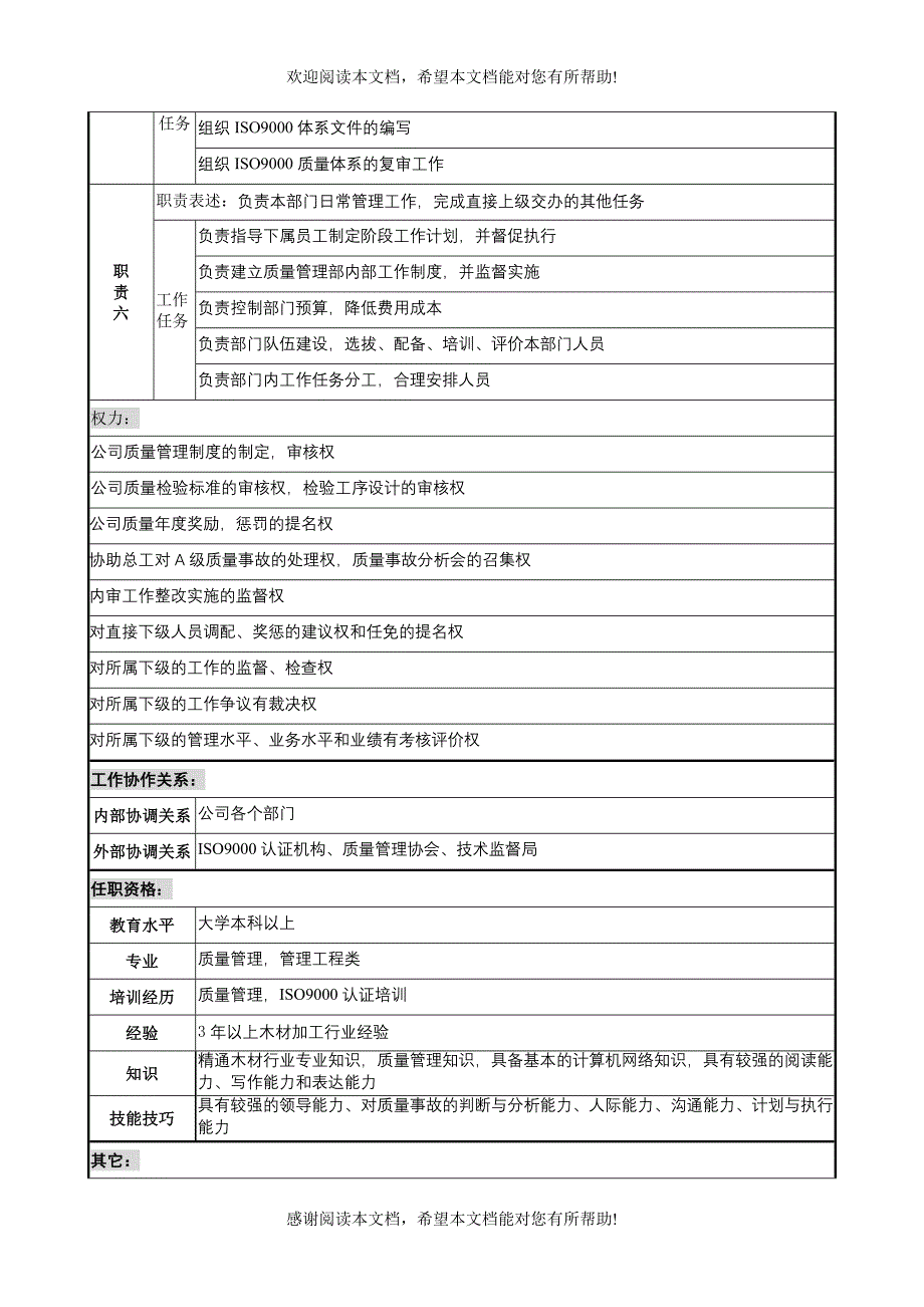 木业公司质量管理部部长岗位说明书_第2页