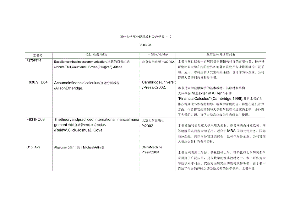 国外大学部分现用教材及教学参考书_第1页