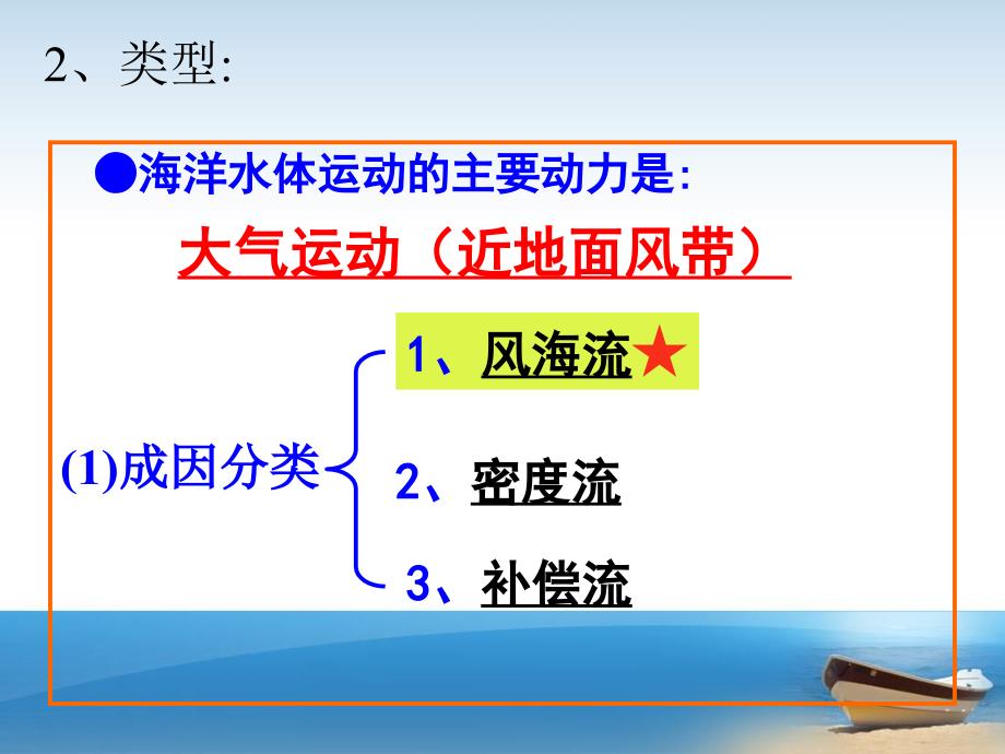 《洋流及其地理意义》PPT优秀课件4-鲁教版_第4页