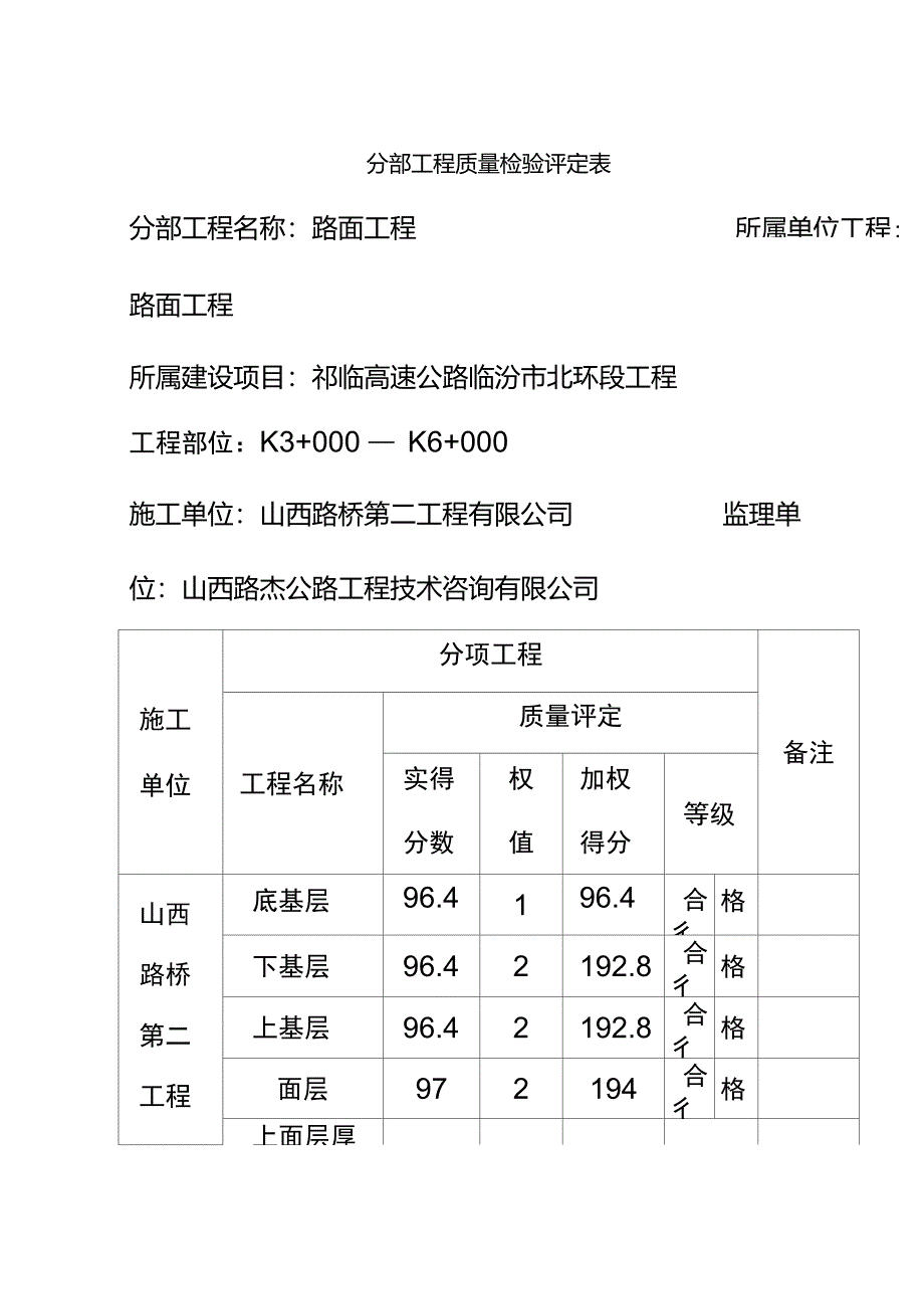 二标路面分部、单位、工程评定__第4页