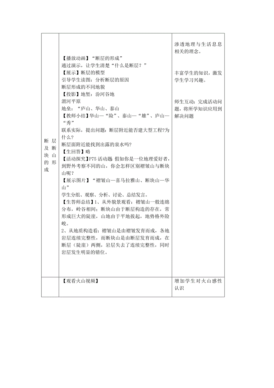 【最新】一师一优课高一地理人教版必修1教学设计：4.2 山地的形成 1 Word版含解析_第4页