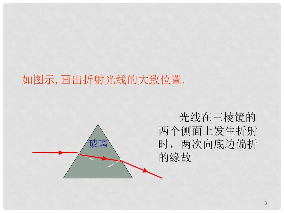 八年级物理上册《走进彩色世界》课件2 教科版_第3页