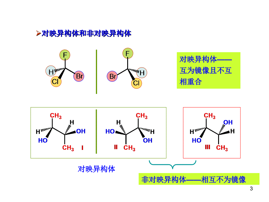 大学本科有机化学08立体化学.ppt_第3页