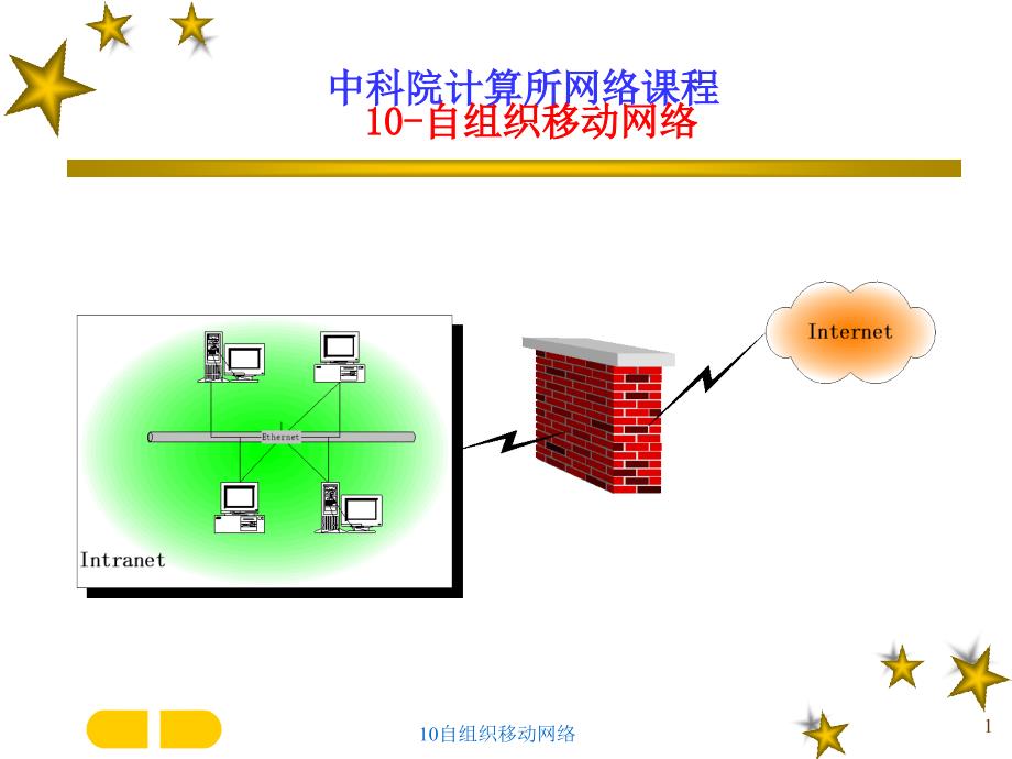 10自组织移动网络课件_第1页