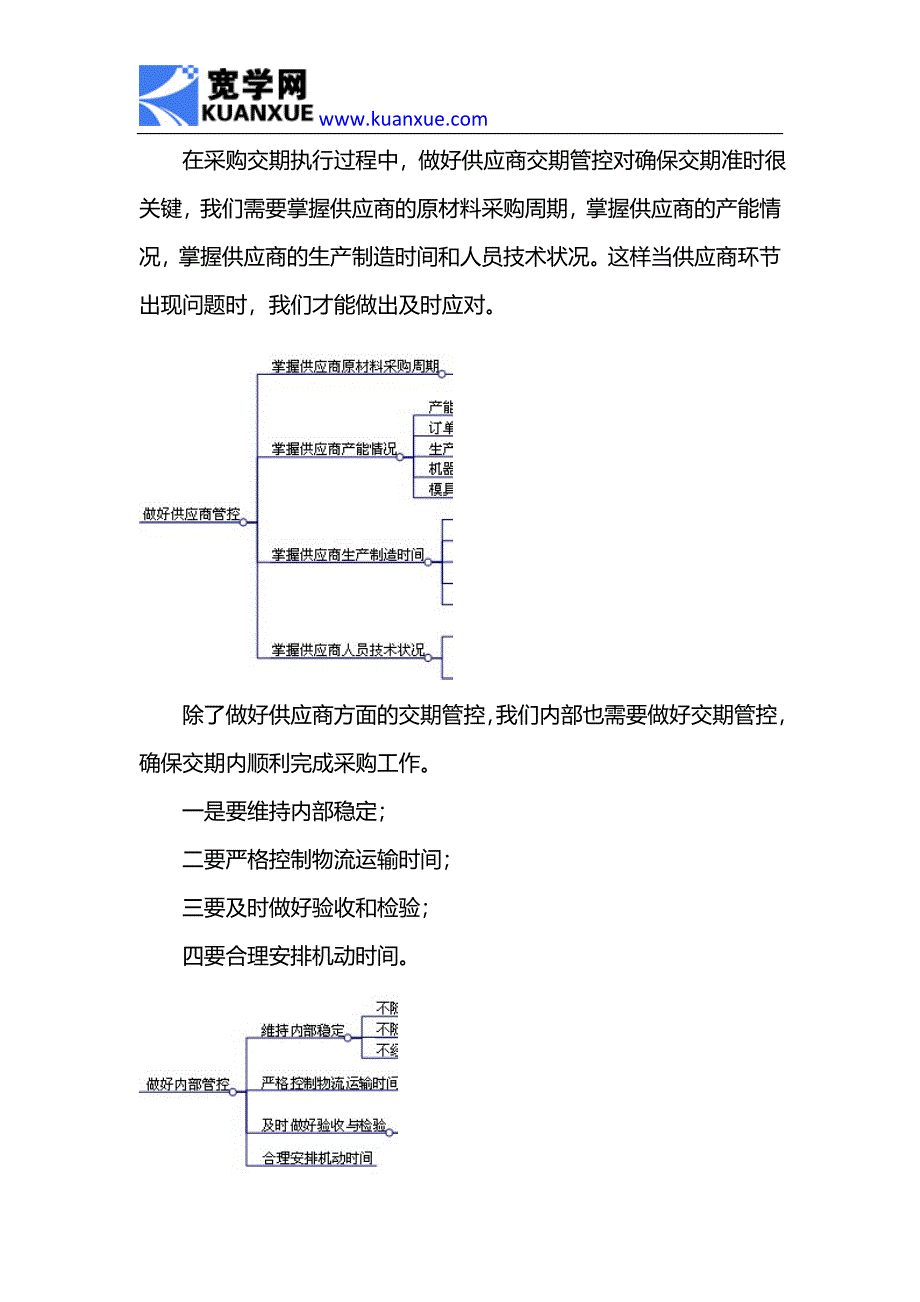 如何做好采购交期管理_第2页